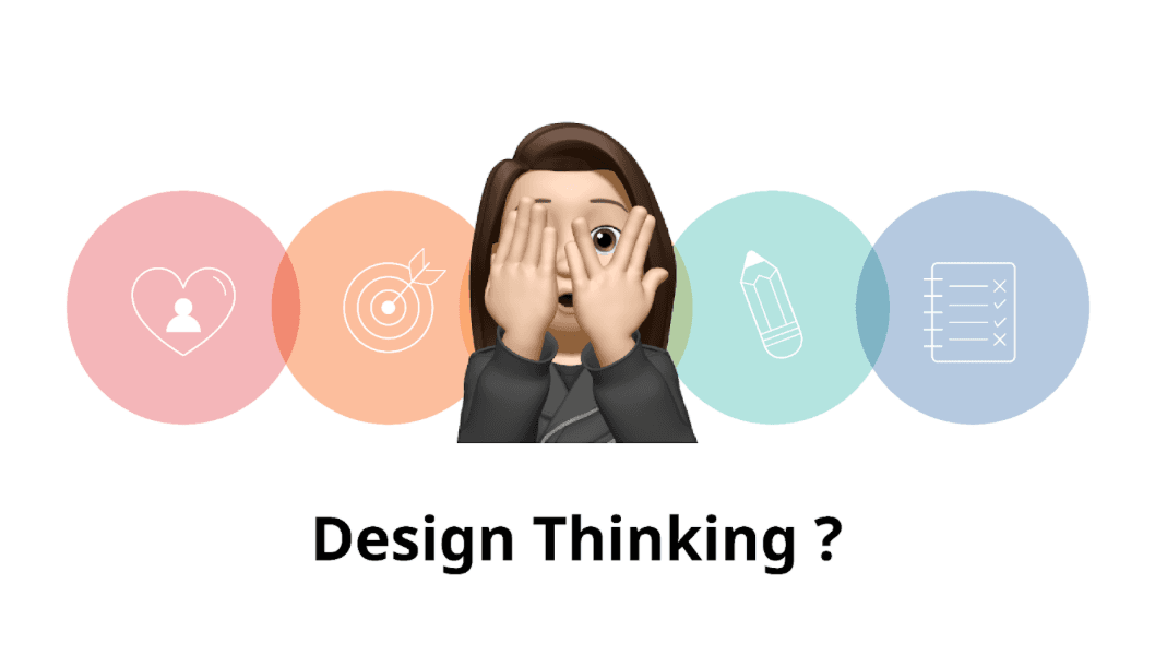 What is Design Thinking?